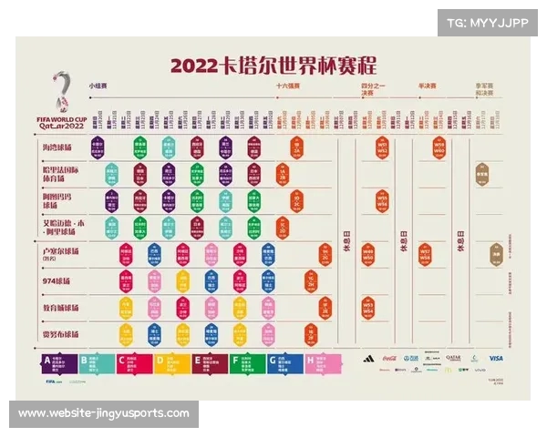 25年世俱杯揭幕战将于6月15日开启 首轮赛程和观赛指南全解析 25年世俱杯揭幕战将于6月15日开启 首轮赛程和观赛指南全解析
