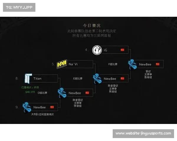 TI4新兵赛程全解析与淘汰赛对阵图逐一揭晓 TI4新兵赛程全解析与淘汰赛对阵图逐一揭晓