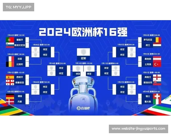 2024欧洲杯16强对阵暨18决赛赛程全解析 2024欧洲杯16强对阵暨18决赛赛程全解析
